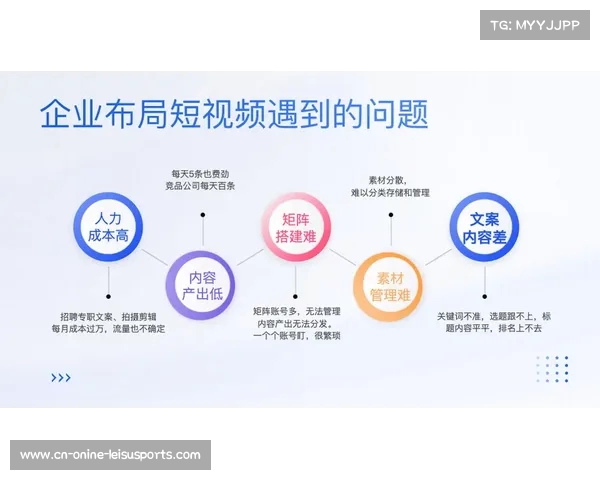 提升双推率策略：如何优化社交媒体内容以提高用户互动与关注度